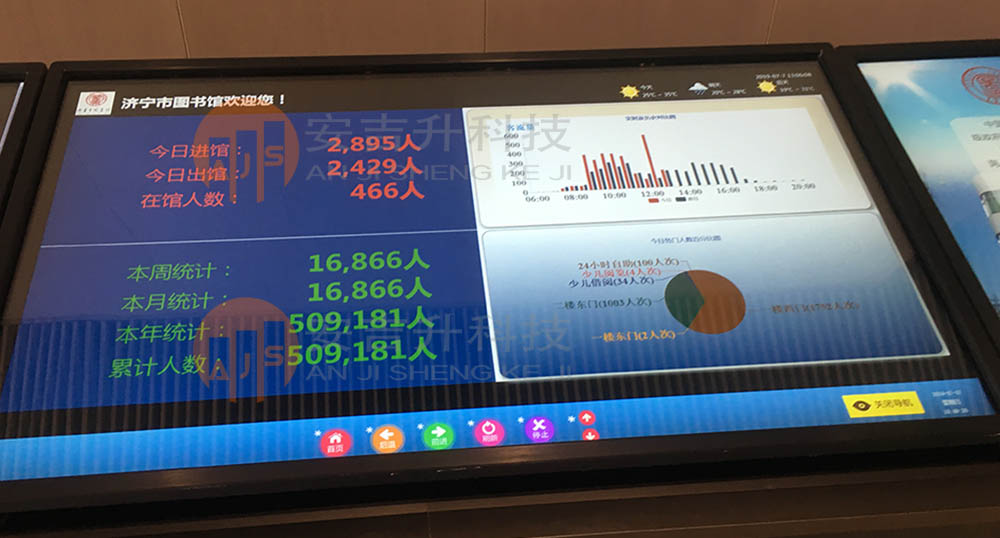济宁市图书馆客流统计分析管理系统(图2) 济宁图书馆2.jpg