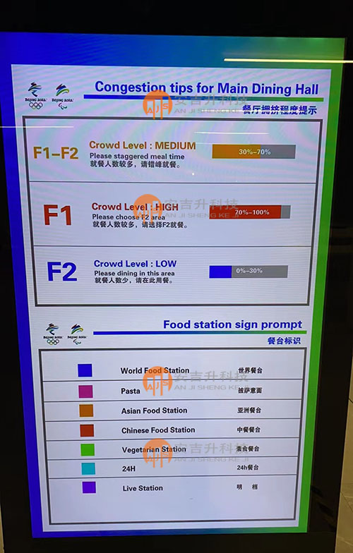 2022北京冬奥会餐厅客流统计系统(图1) 冬奥会餐厅LED.jpg