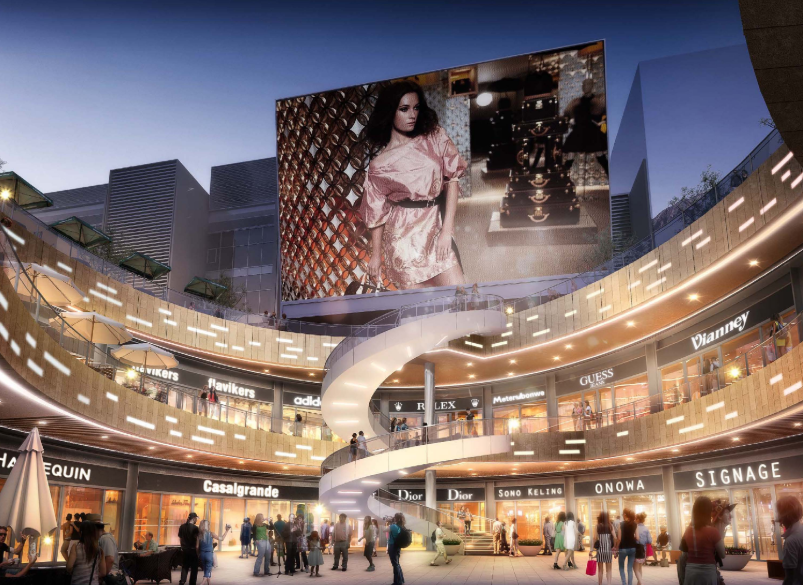 购物中心客流统计的重要性(图1)