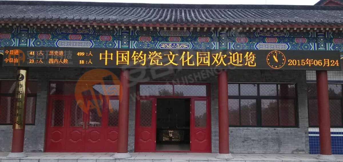 安吉升新型客流统计系统的广泛适用性(图2)