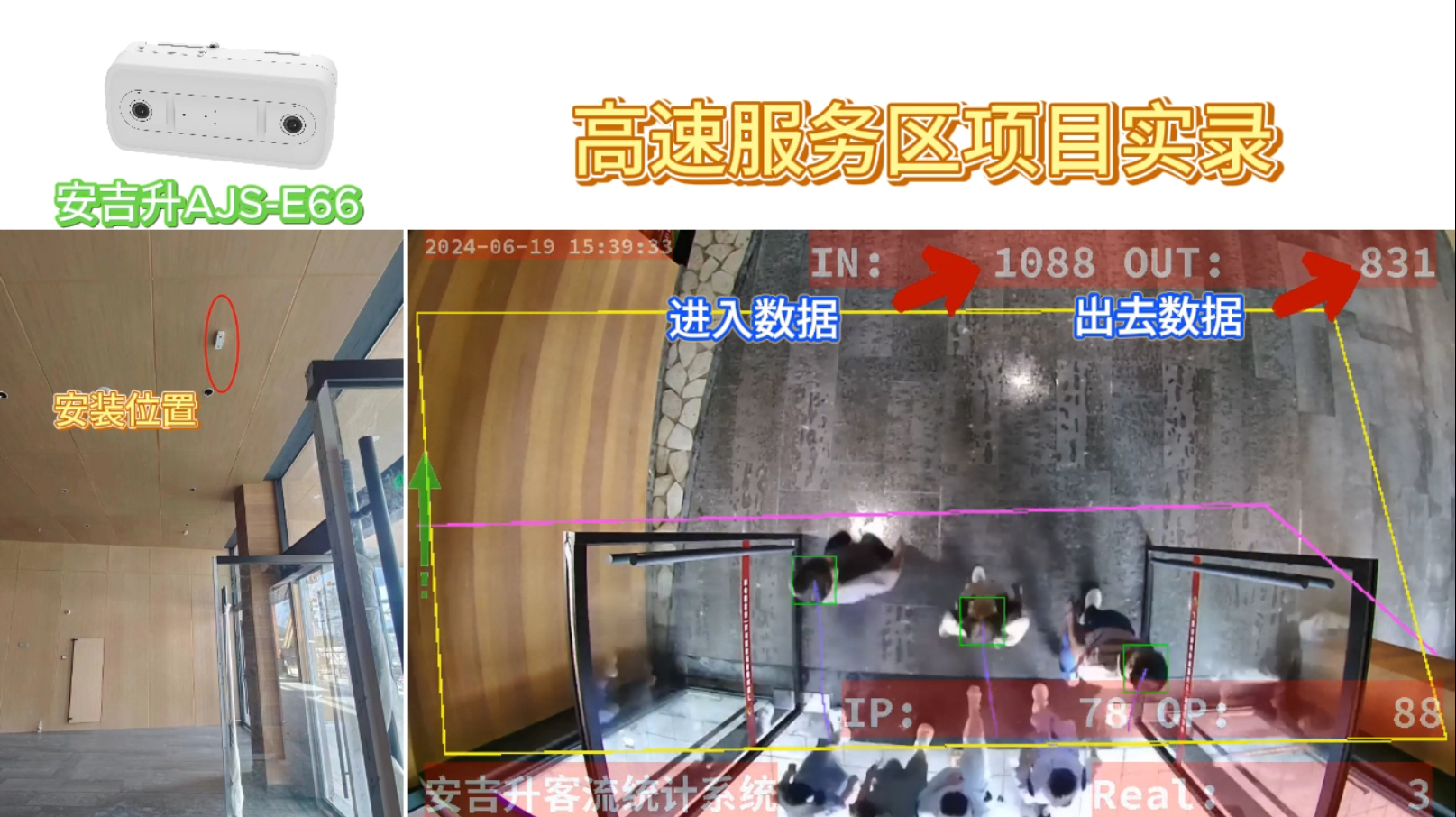 桂林高速服务区智能升级,安吉升AJS-E66智能双目客流统计摄像头助力打造智慧交通新标杆(图1) 1718951060202.jpg