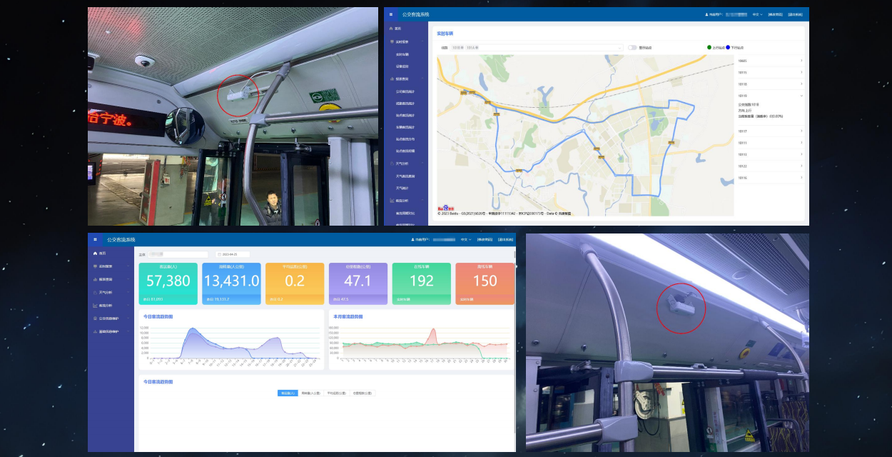 安吉升公交双目客流一体机(支持4g和定位),在优化公交运营效率过程中起到什么作用?(图2) 2.png