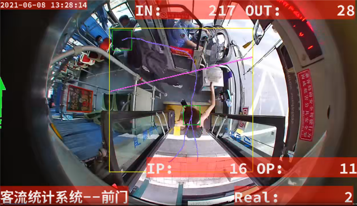 安吉升公交双目客流一体机(支持4g和定位),在优化公交运营效率过程中起到什么作用?(图3) 3.png