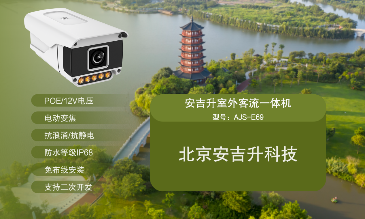 安吉升室外客流一体机(人工智能+室外防水),是如何帮助景区管理客流的?(图1) 图片1.png