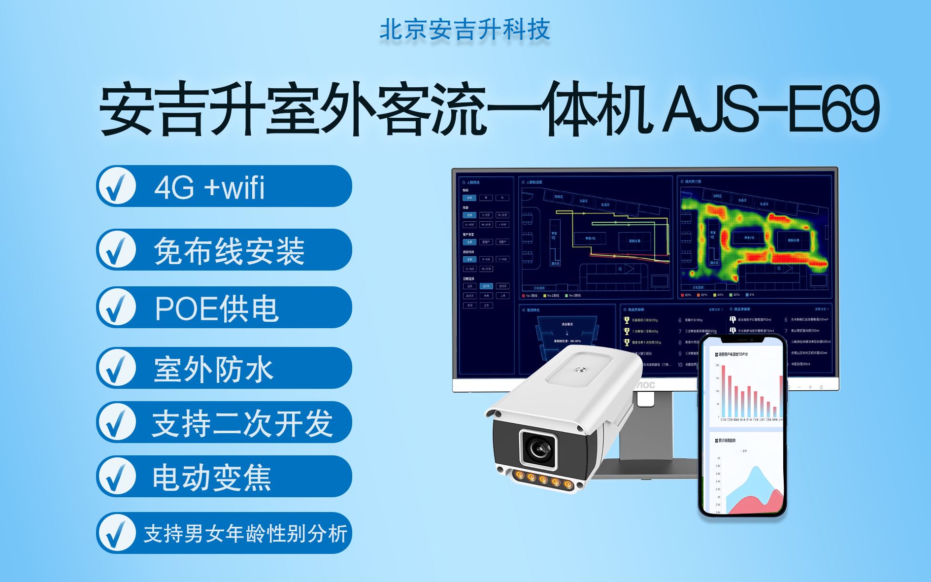 安吉升客流一体AJS-E6( wifi+POE供电),如何应对旅游高峰?(图1) 1.png