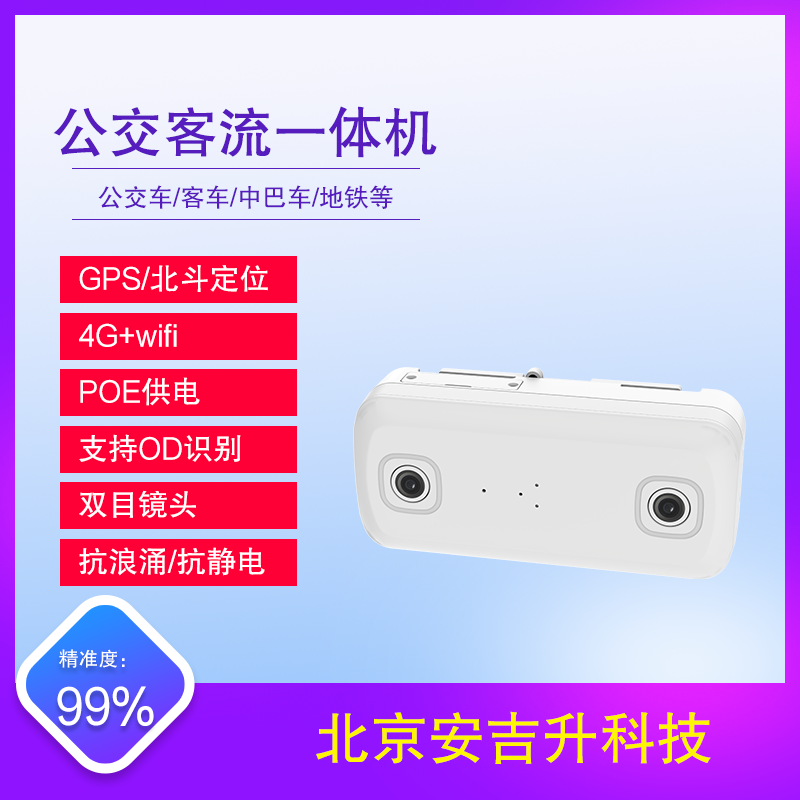 大巴车客车公交车客流统计双目4g一体机解决方案,哪种更好?(图1) 公交图片psd.png