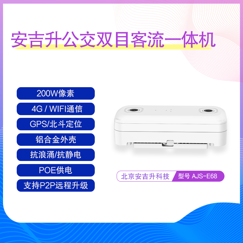 客流统计4g双目摄像机(AJS-E68)计数系统(支持wifi),比普通摄像头好在哪里?(图1) 10.16.png