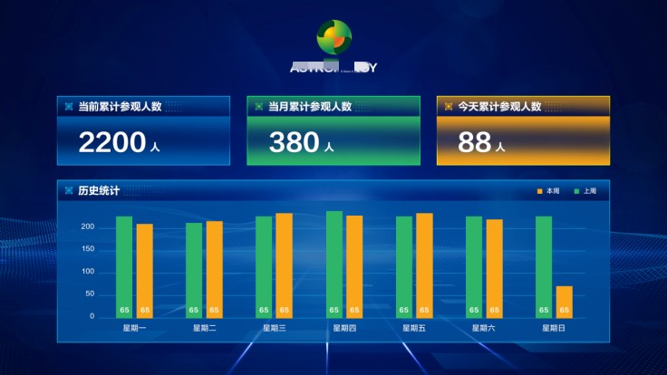 安吉升景区4g太阳能客流统计系统(支持wifi)摄像头,是怎么应对旅游高峰的?(图2) 图片2.png