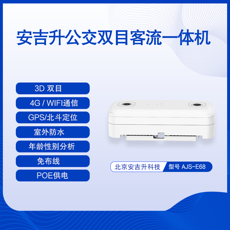 公交双目客流量统计摄像机(支持4g和定位)是否会出现误差?(图1) 公交双目.psd.png