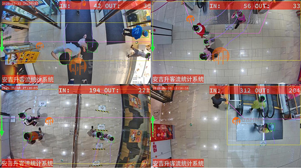 商场客流量怎么统计?安吉升商场客流统计和客流分析系统(图2) 2424.jpg
