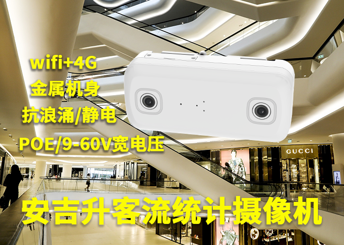 智能视频客流统计分析_客流统计摄像机工作原理?(图1) 双目a-7.png