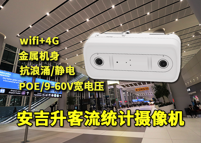 安吉升双目客流分析原理(双目客流分析统计系统的作用)(图1) 双目x-26.png