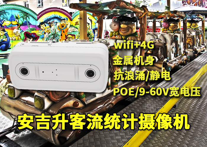 安吉升游客流量监测系统(景区商业广场客流人流量计数器)(图1) 双目x-21.png