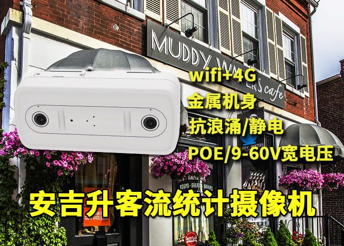 安吉升客流数据统计分析系统(药店采用客流统计有什么意义)(图1) 双目x-13.png